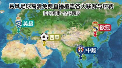 易风足球高清免费直播覆盖各大联赛与杯赛 - 世界地图上标注英超、西甲、欧冠、中超等联赛标识